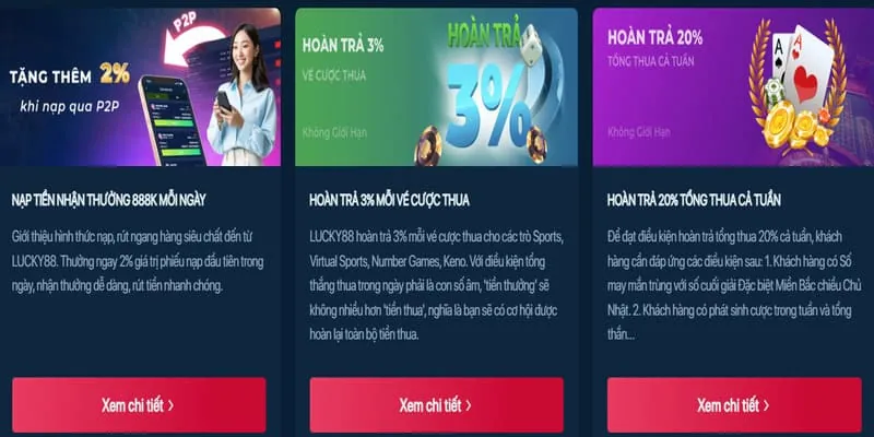Các chương trình ưu đãi và khuyến mãi hấp dẫn tại hệ thống g888